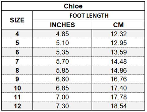 CHLOE CLASSIC SCALLOPED MARY JANE IN SKY BLUE PATENT LEATHER